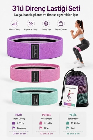Deconitte 3 Lü Kumaş Direnç Lastiği Seti Kaymaz Pilates Fitness Kalça Bacak Egzersiz Squat Ve Loop Bandı Taşıma Çantalı Çok Renkli