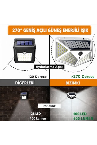 Solar Hareket Sensörlü Dış Mekan Bahçe Lambası 9 Adet