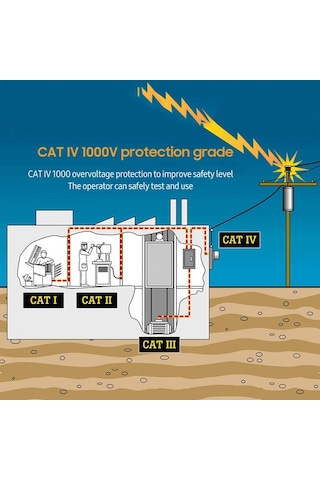 Prestigegoods Fluke Mini El Tipi Multimetre Temassız Voltaj Test Kalemi Yüksek Hassasiyet Siyah-turuncu