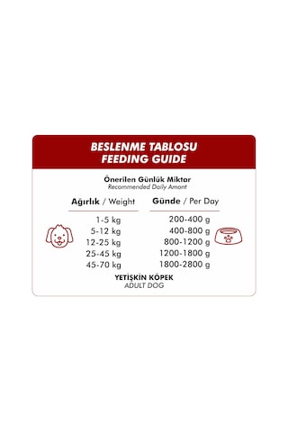 Foodline Biftekli Yetişkin Köpek Konservesi 24 x 400 G