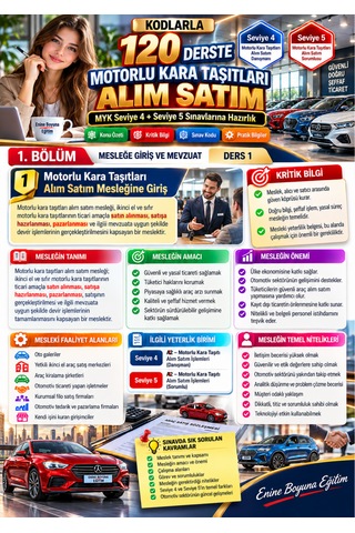 Motorlu Kara Taşıtları Alım Satım Myk Seviye 4 Ve Seviye 5 Sınavlarına Hazırlık