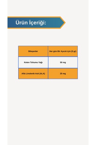 Afye Kids Güçlendirilmiş Şeker Omega-3 Arı Sütü 50 Ayıcık