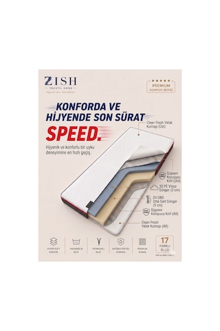 Speed Yıkanabilir Visco Katmanlı Yatak, Kanepe, Koltuk Pedi & Şiltesi Topper