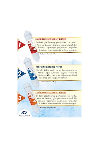 Piksel Aqua 12 Aşama Kapalı Kasa Su Arıtma Cihazı Filtresi