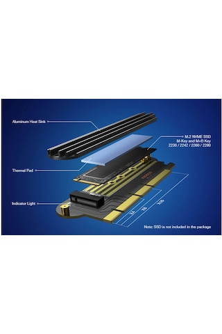 M.2 NVMe (M-Key) to PCI-E 4.0 X16 Soğutuculu Genişletme Kartı
