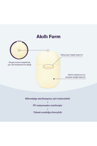 Irie Adet Kabı Mikrodalga Sterilizasyon Kabı