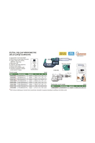 Insize 3108-50A Dijital Dış Çap Mikrometre (Bilgi Çıkışı Olmadan)