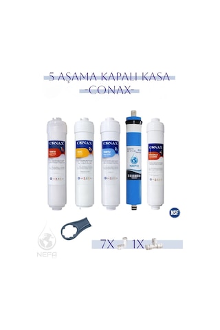 Conax Ve Tüm Kapalı Kasalar ile Uyumlu 5 Aşama İnline Filtre Seti
