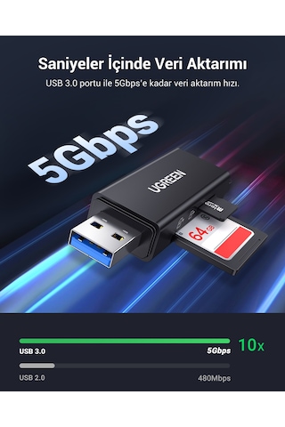 Ugreen Usb 3.0 Sd Ve Micro Sd Kart Okuyucu, Siyah, 40752