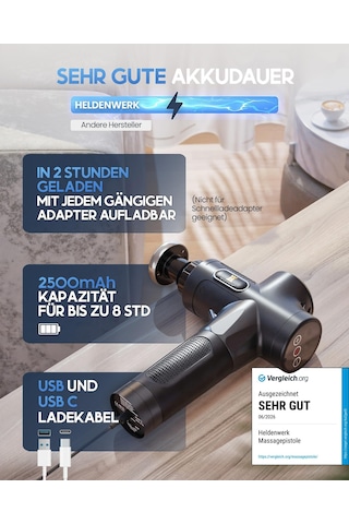 Heldenwerk Masaj Tabancası Dahil. 7 Masaj Başlığı Ve 30 Hız, Usb-c Bağlantısı Ve Isıtma Başlığı İle I Kas Masaj Aleti, Masaj Tabancası, Kas Masaj Tabancası, Kas Tabancası