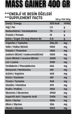 Herovix Özel Kilo Almaya Destek Seti - Normal Paket