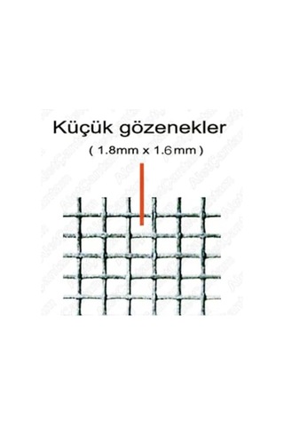 Sinek Teli 180cm X 400cm Sineklik Tülü Fiberglass Güneşe Dayanıklı