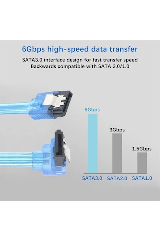 50cm Sata 3.0 Kablo - 90 Açılı Data Kablosu - 6gbps - Ssd Hdd Uyumlu