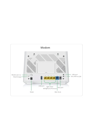 Zyxel VMG3625-T50B AC1200Mbps Vdsl/adsl Fiber Modem/router