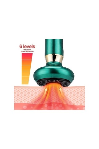 Artfulabode Vücut Vakum Terapi Seti Negatif Basınç Aleti Moveevo Masaj Makinesi Kupa Pratik Elektrikli Cihazı Gk Çok Renkli