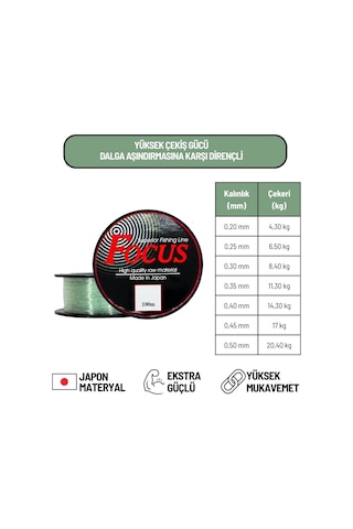 Hayalet Olta Misinası - Focus - 100 Metre - Ekstra Güçlü - 0.40mm - Japon Materyal