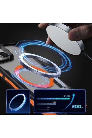 İphone 13 Kılıf, Magsafe Uyumlu Şeffaf Buz Kasa, Airbag Köşe Darbe Koruma, Yükseltilmiş Kamera Çerçevesi, Tam Kalıp Tpu+pc Turuncu Kenar Sku: Smg8690010085108