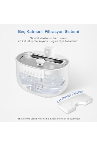 Fakir Petpard Wff-01 Su Pınarı 6'lı Filtre