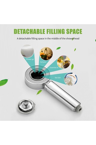 Geeroyoo Çift Taraflı Yüksek Basınçlı Duş Başlığı - Yağmur Ve Sis Modu İle Rahatlatıcı Duş Deneyimi Diğer