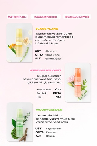 Kundal Perfumed Hair & Body Mist Ylang Ylang
