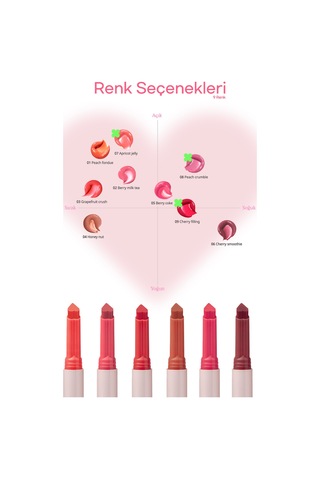 Yoğun Nemlendirici, Parlak Bitişli Balm Perıpera Heart Jam Glow Lip 1 Peach Fondue Peach Fondue