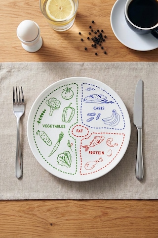 Grandora Diyet Tabağı - 27 Cm Fit Yaşam Porsiyon Kontrol Tabağı, Vegetables Protein Carbs Desenli Diyet Tabak Çok Renkli