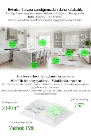Smart Pet Air Purifier Pro Akıllı Hava Temizleyici Beyaz