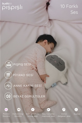 Budizzz Zuzu Uyku Arkadaşı - Beyaz Gürültü Cihazı, Pışpış Ve Ninnili, Kolik Destekli Ce Belgeli