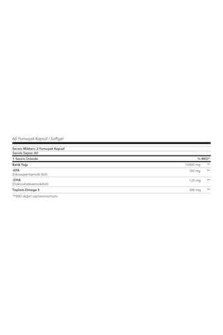Takecare Omega 3 60 Kapsül