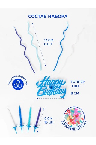 Fiolento Doğum Günü Mumları Seti 169767520 Diğer