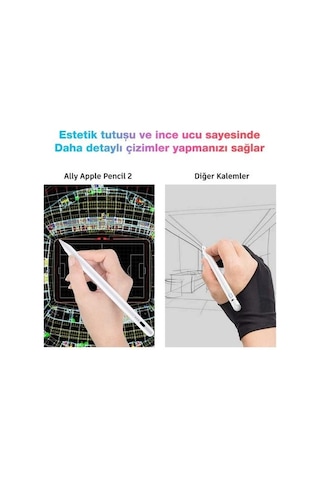 Polham Pencil 2. Nesil Kapasitif Stylus Kalem, Aktif Versiyon İphone, iPad Uyumlu Dokunmatik Kalem