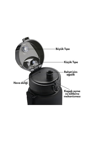 Uzspace 1500ml Mega Boy Soft Touch Çift Renk Motivasyon Tritan Su Matarası Siyah-beyaz Çok Renkli