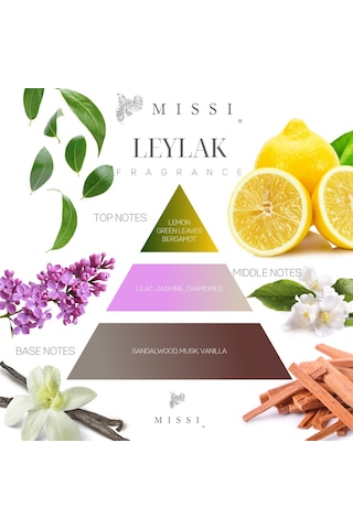 Missi Leylak Buhurdanlık Esansı Yağı 20 ML