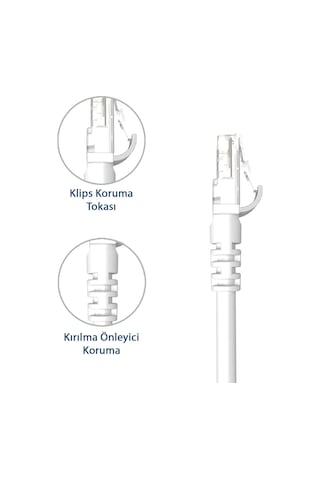 Derkab 30 Metre Cat6 Network-ağ-ethernet Kablosu Beyaz