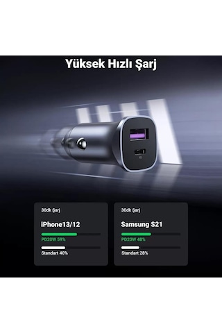 Ugreen 30w Qc Pd Alüminyum Araç Çakmaklık Şarj Cihazı 1xusb-c, 1xusb-a, Gri, 40858