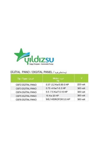 0.5-3 Hp 220v Monofaze Dalgıç Ve Hidrofor Su Pompa Koruma Kontrol Panosu -dijital Ekran,türkçe Menü
