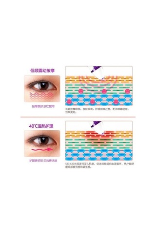 Gözler Tedavileri Tedavisi Göz Masaj Enstrümanı Yüz Masajı Gözler Rahatlatmak Gözler Koyu Çevreler Sökücü - Göz Masajı Enstrümanı 2pfomw Çok Renkli