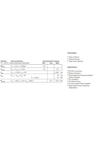 Ixfh150n17t2 175v, 150a, 12mohm Power Mosfet