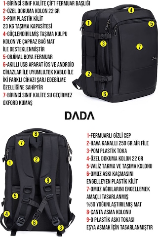 Dada USB Type-C Girişli Fonksiyonel Laptop Sırt ve Seyahat Çantası Siyah 15,6 İnç 40 Litre