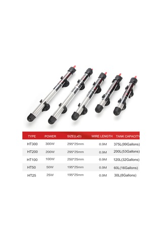 Ruicoo Akvaryum Otomatik Sıcaklık Regülatörü 25w - Su Sıcaklığını Sabit Tutar, Tamamen Suda Bulunur, Avrupalı Fiş, Cam Malzeme