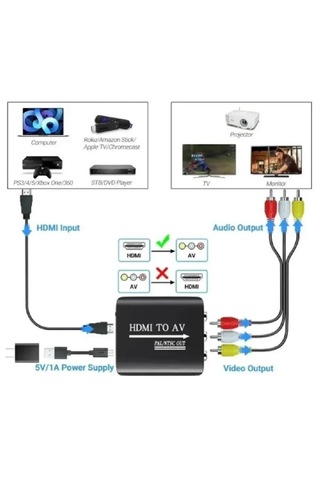 Hdmi To Av Rca Tos Çevirici Dönüştürücü Adaptör Hdmı To Av Rca