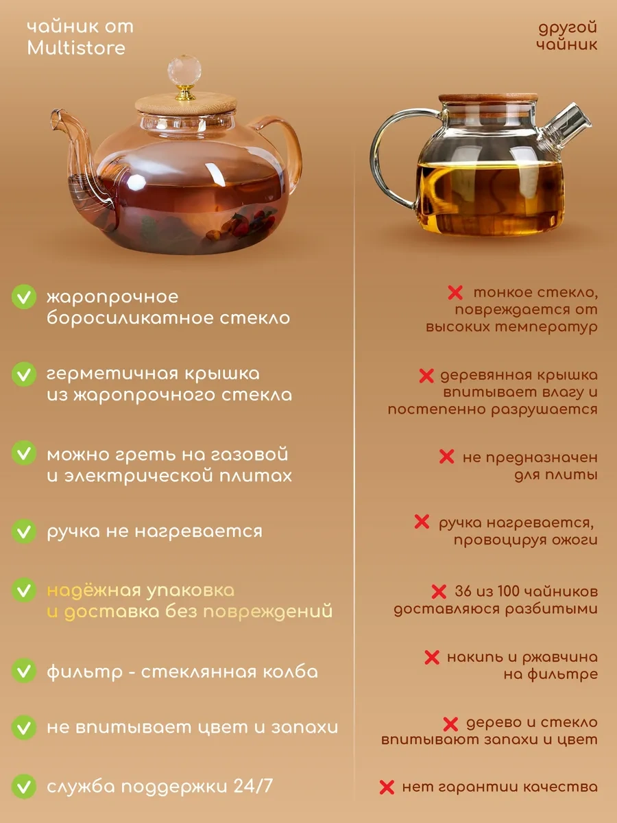 Multıstore 1200 Ml Cam Demleme Çaydanlık Süzgeçli 347404985 Altın Rengi