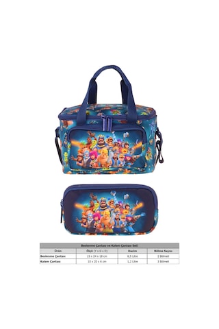 Kaukko Kids Erkek Çocuk Boom Baskılı Lacivert Thermo Beslenme Çantası Ve Kalemlik Seti - Setkk-l5420