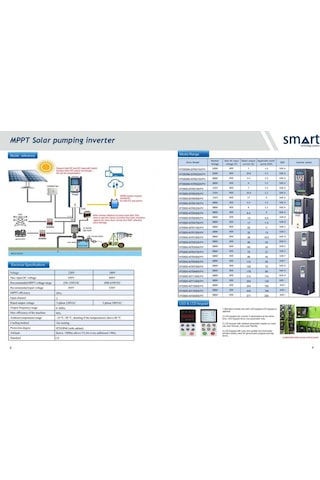 Smart 2.2kw 3hp Solar Pompa Sürücüsü