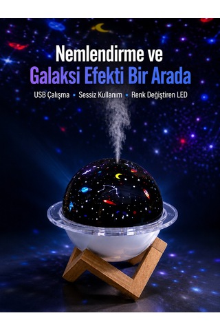 Usb Bağlantılı Projektör Işıklı Mini Taşınabilir Hava Nemlendirici Ve Aroma Difüzörü
