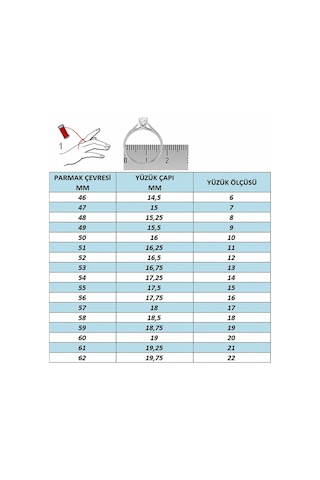 Keskin Gümüş 925 Ayar Gümüş Zirkon Taşlı Kalp Tasarım Trend Kadın Yüzük