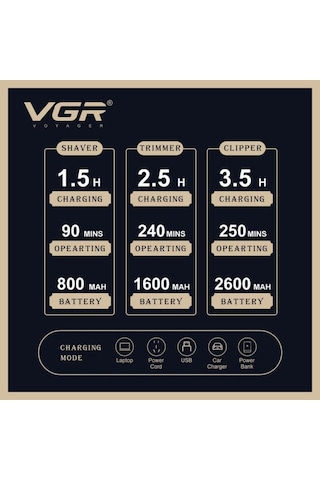 VGR V-642 Profesyonel Saç Sakal Ense Elektrikli Tıraş Makinesi Seti