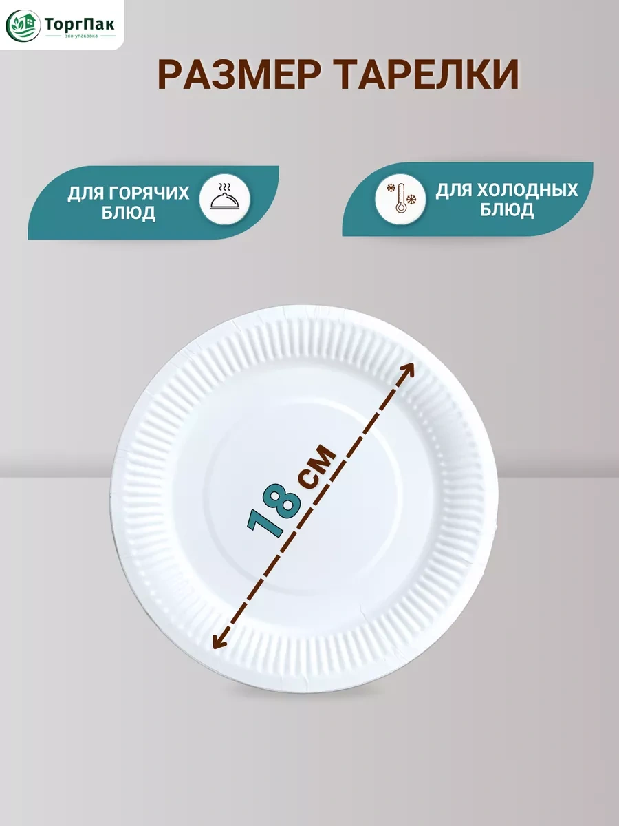 Euecopack Geri Dönüşümlü Kağıt Tabak 18 Cm 50 Adet 223879980 100 adet