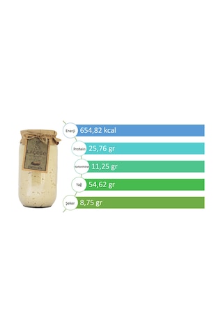 Laçoko Şekersiz Katkısız Glutensiz Doğal Az Kavrulmuş Çiğ Ballı Fıstık Ezmesi 1 KG