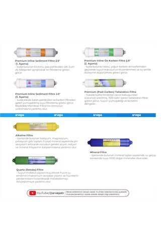 Su Arıtma Cihazı İnline 7'li Filtre Set